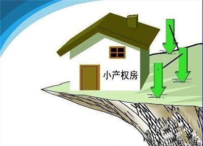 小產(chǎn)權(quán)房能抵押貸款嗎？小產(chǎn)權(quán)房怎么抵押貸款？